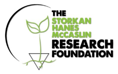 Investing in the Future of Farming: 2025 Award Winners