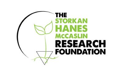 Investing in the Future of Farming: 2025 Award Winners